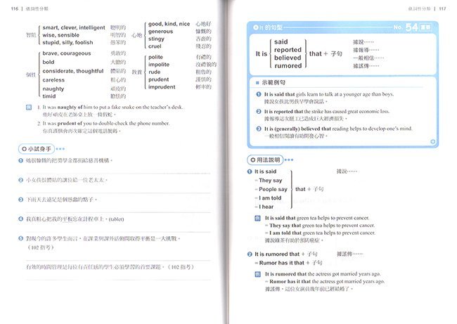 英文,總複習,句型,翻譯