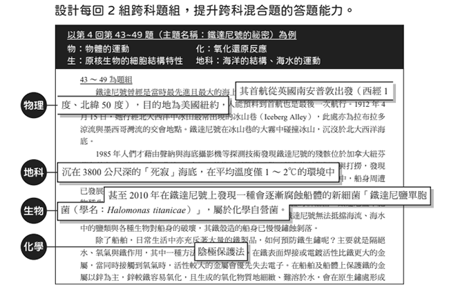 高中自然