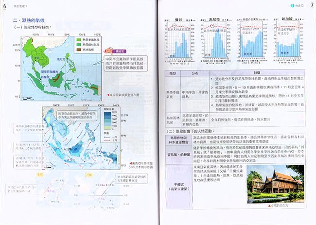 高中地理,龍騰