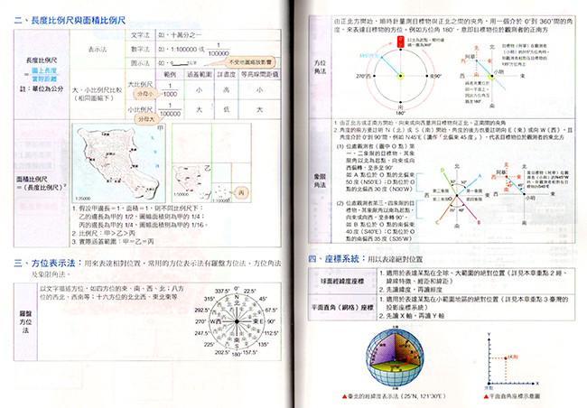 高中地理,參考書