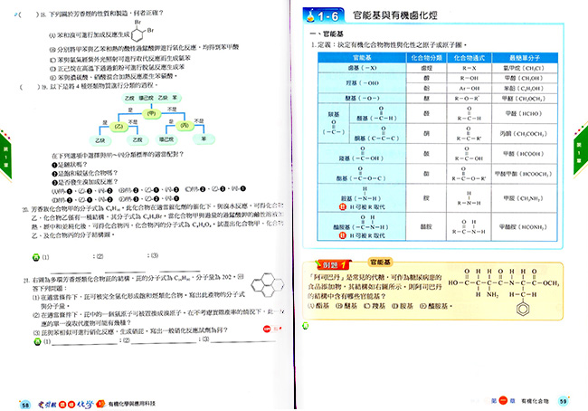 化學,參考書,題型