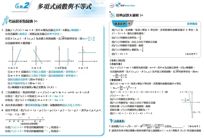 高中,數學