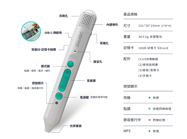 點讀筆