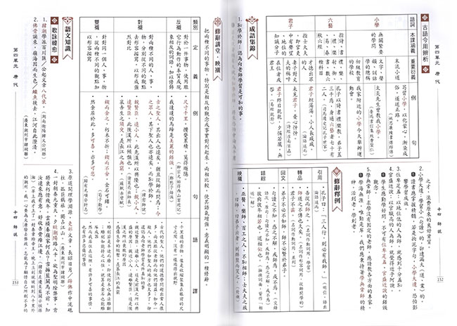 晟景三十精進30篇經典古文108綱