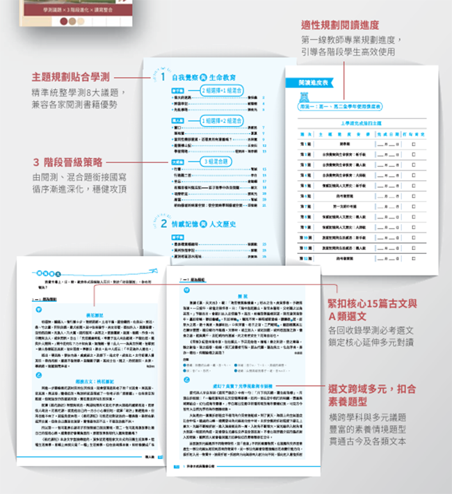 學測,總複習