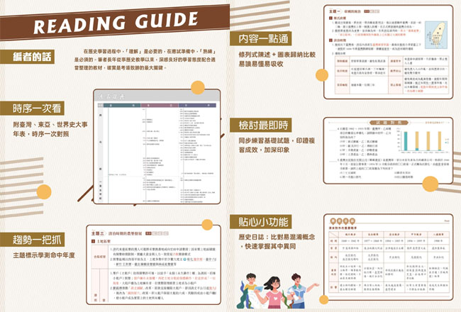 台灣歷史