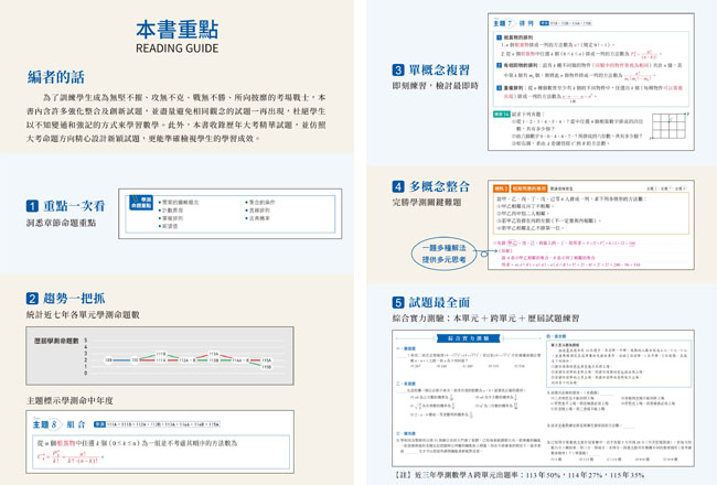 學測,總複習