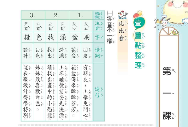 國小,自然