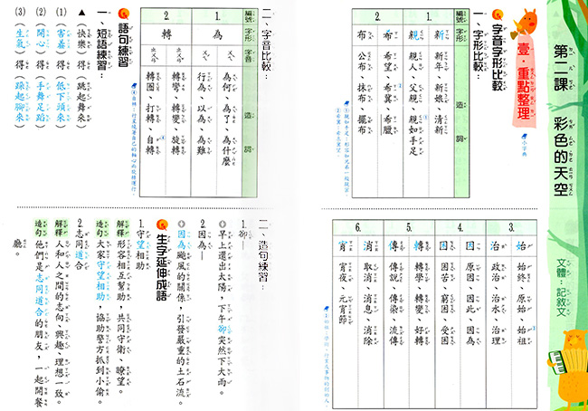 國語,試題包