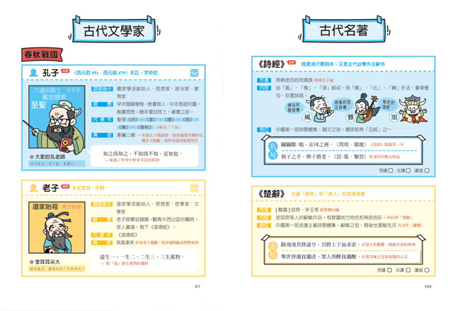 國學常識,先修