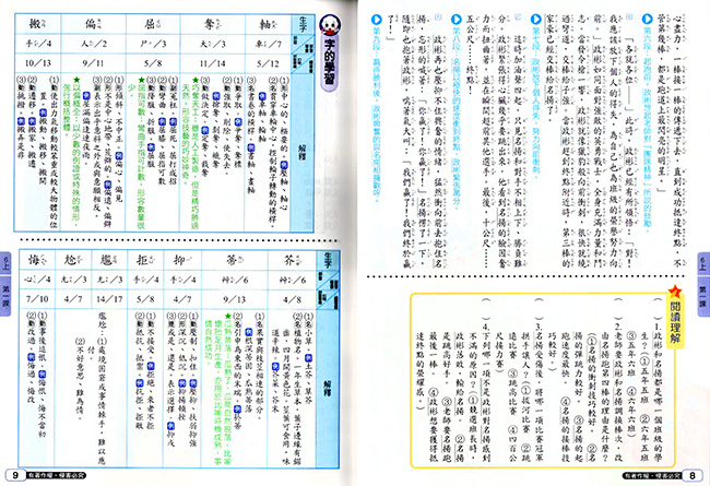 國小參考書
