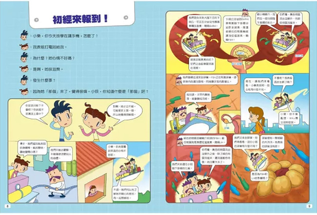 康軒,漫畫,保健