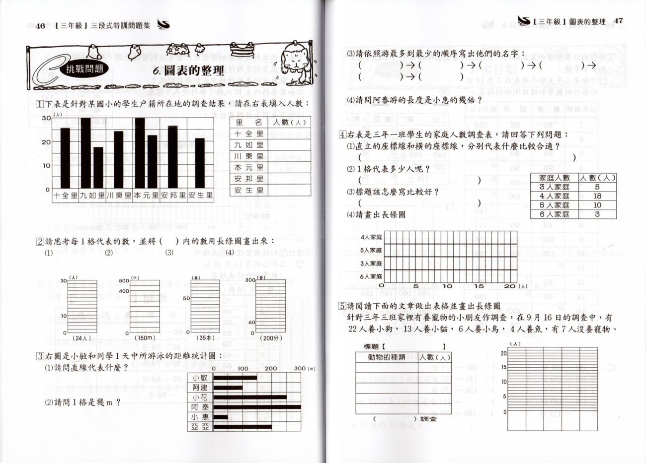 參考書,國小數學,題型,數學能力,練習