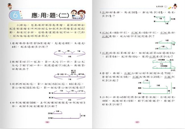 應用題,國小數學