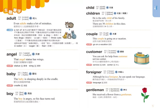 小學,英語