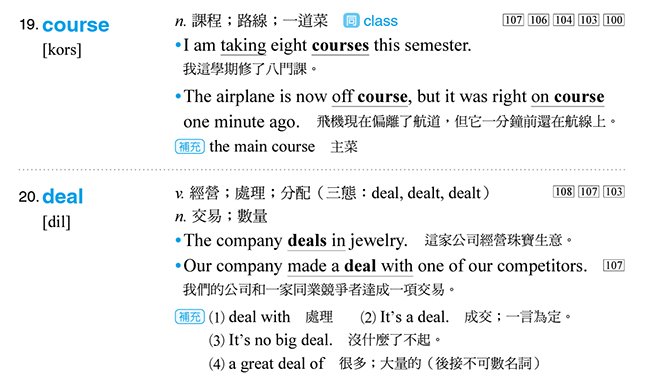 單字,統測