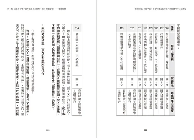 教你寫作文