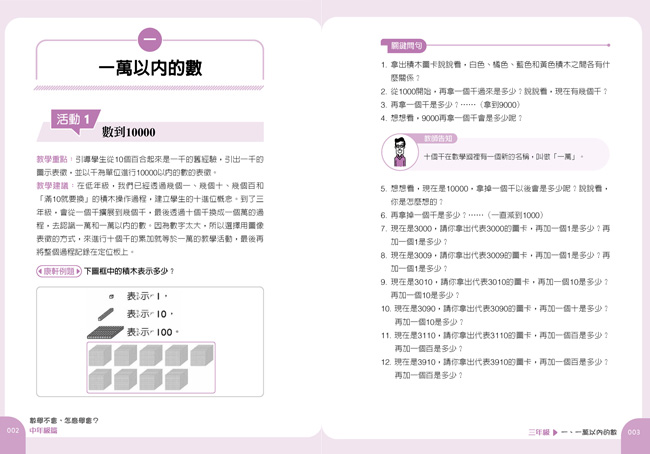 小學生,數學