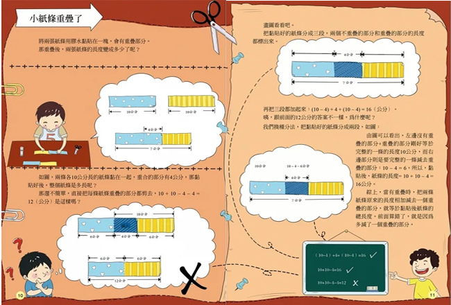 小學生,成語