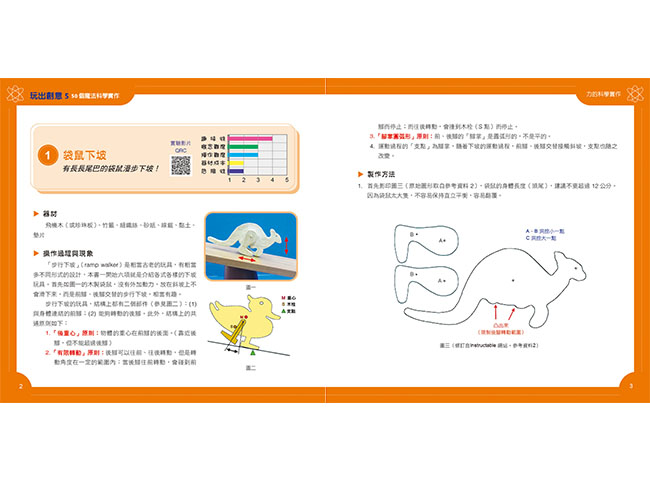 小學生,成語