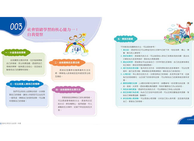 統測,英文