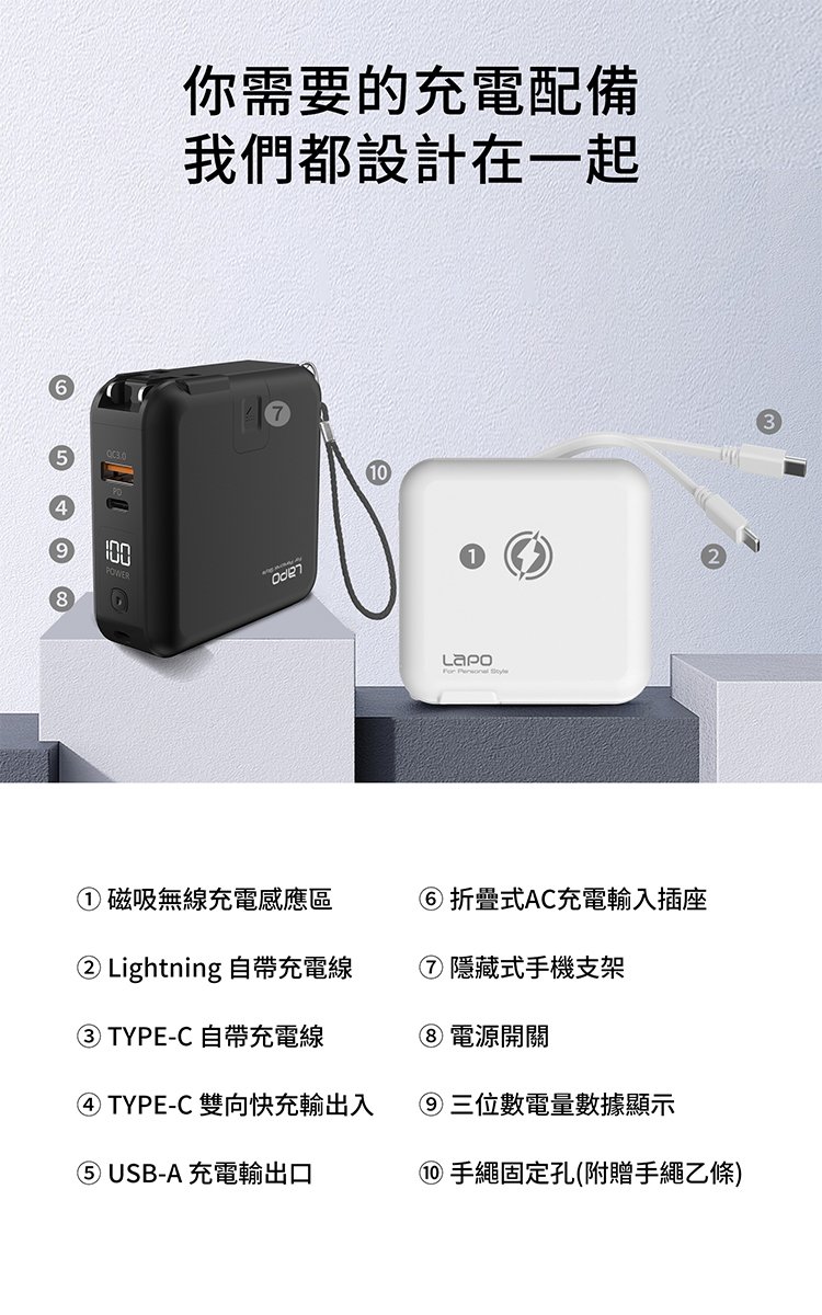 行動電源,手機,小米,蘋果