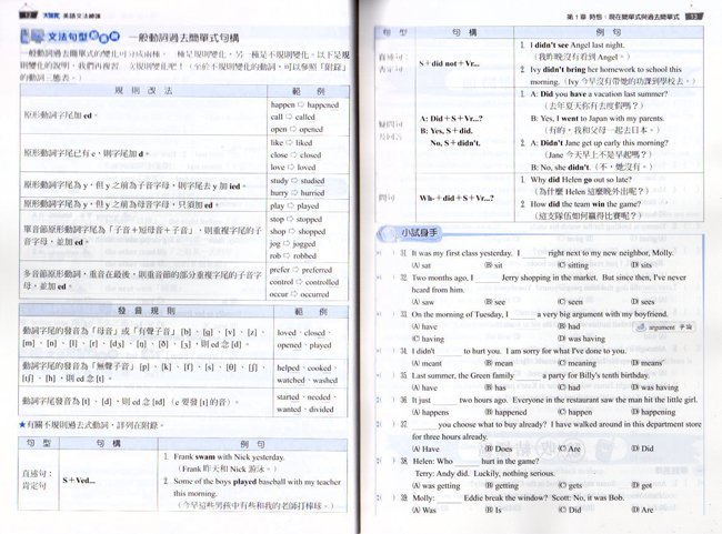 國中英文,文法