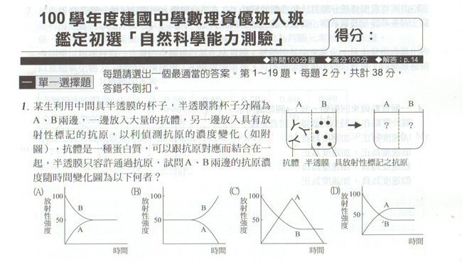 建國中學,資優試題