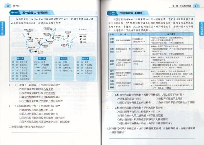 國文,閱讀