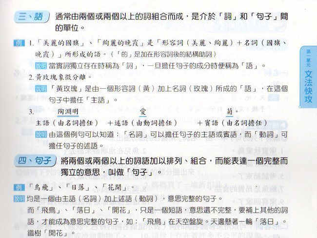 文法,修辭