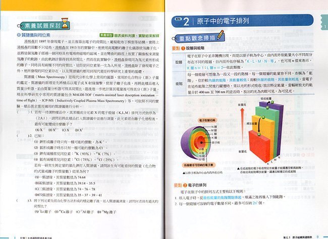 化學,科學