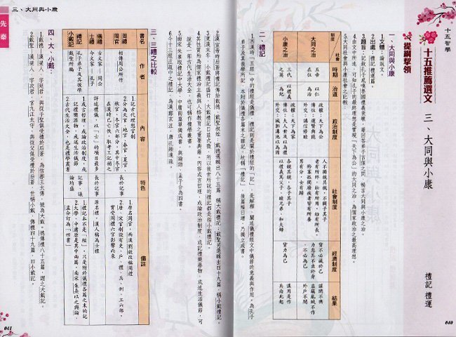 國寫,作文,閱讀測驗