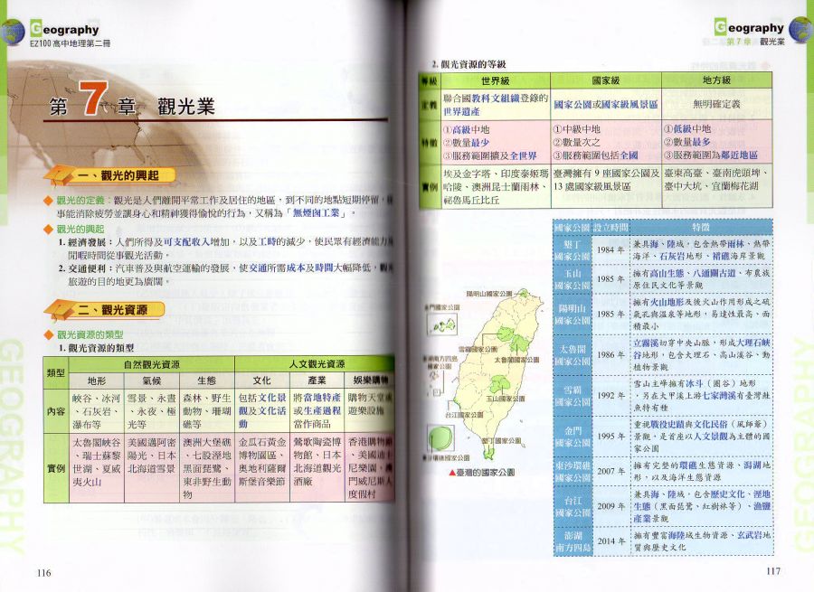 南億國中課堂輕鬆學歷史(6)南-參考書內頁圖示