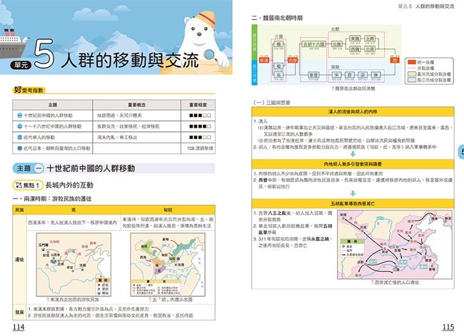 高中歷史