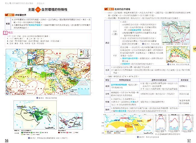 地理,學測總複習