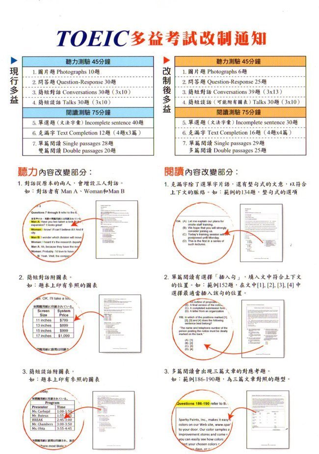 新制多益,toeic