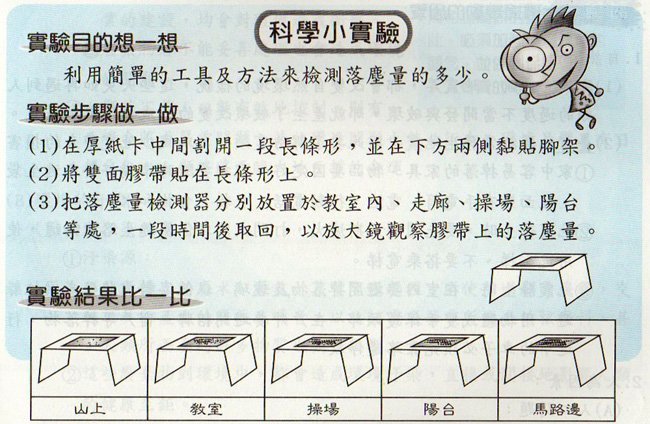 科學,實驗,國小