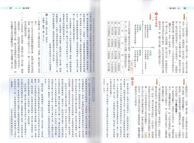 翰林版國中翰將講義國文(5)